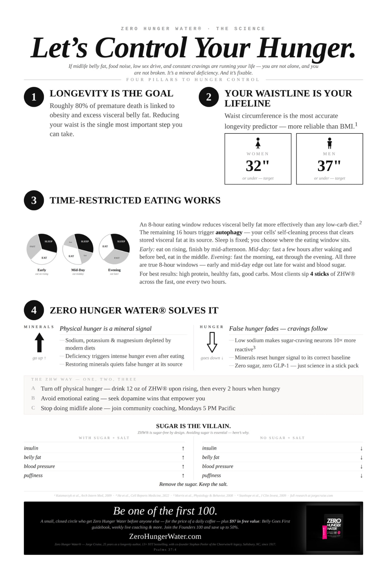 The one-page read we handed to everyone that day.